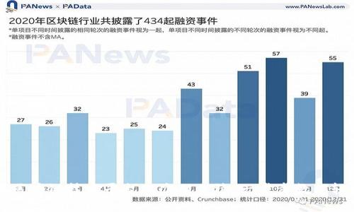 如何在区块链技术平台上办理手续：一步步教你轻松上手