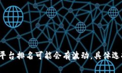 国内最大的区块链交易平台包括一些知