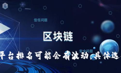 国内最大的区块链交易平台包括一些知名平台，如“币安（Binance）”、“火币网（Huobi）”、“OKEx”等，然而由于政策和市场变化，平台排名可能会有波动。具体选择可以根据用户需求和市场状况来决定。在选择交易平台时，用户应考虑平台的安全性、流动性、交易品种以及用户体验等因素。