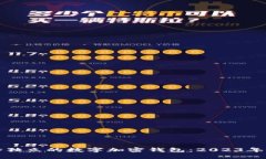 如何选择独立的数字加密钱包：2023年