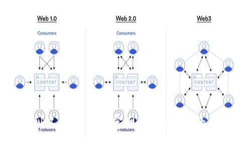 探索四川工行区块链官网：金融服务的未来之路