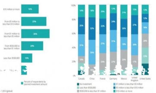 今创区块链平台——解密未来科技的核心力量