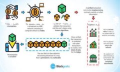   区块链试用平台：开启数字货币新纪