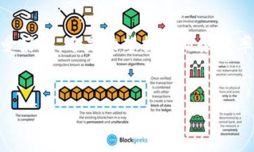   区块链试用平台：开启数字货币新纪元的第一步 / 

 guanjianci 区块链, 数字货币, 试用平台, 加密技术 /guanjianci 

引言：迈向区块链新风潮
在当今数字化时代，区块链技术逐渐成为了各行各业关注的焦点。它不仅为金融领域带来了革命性的变化，也在供应链管理、医疗健康、版权保护等多个领域展现出无限的潜力。而区块链试用平台，正是让用户体验和了解这项新兴技术的重要途径。本文将深入探讨区块链试用平台的意义和应用，带您一步步走进这个充满神秘与机遇的数字世界。

什么是区块链试用平台？
区块链试用平台即为用户提供一个可以方便快捷地体验区块链技术的环境。在这个平台上，用户可以通过简单的操作实现数字货币的转账、资产的管理，甚至参与去中心化金融（DeFi）的项目。想象一下，您坐在阳光透过窗户洒在桌面上的老旧木桌旁，只需简单的几次点击，便能完成一项复杂的交易，这就是区块链给我们带来的便利。

区块链技术的基本原理
区块链技术的核心在于其去中心化的特性。与传统的中心化服务器不同，区块链网络中的每一个节点都可以参与数据的存储与验证。这就像是一张巨大的网络，每一个节点都是一个信息的拥护者，共同维护这条链的完整性和安全性。
这种去中心化的特性，不仅降低了信息篡改的可能性，也提高了数据的透明度与安全性。试想，如果每一笔交易都被多个节点确认并记录，那么数据就无从作假了。而区块链试用平台正是为用户提供了一个亲身体验这种技术的机会。

试用区块链的方式
区块链试用平台的体验多种多样，包括但不限于：
ul
listrong数字货币转账：/strong用户可以通过试用平台体验不同数字货币之间的转账，比如比特币、以太坊等，感受其快速与安全的特性。/li
listrong去中心化应用（dApps）：/strong参与各种基于区块链的应用，如去中心化交易所（DEX），体验无中介交易的乐趣。/li
listrong智能合约：/strong用户可以创建简单的智能合约，了解其在自动执行合约条款方面的应用。/li
listrongNFT创建：/strong在试用平台上创建自己的非同质化代币（NFT），记录独特的数字资产。/li
/ul

用户体验的真实场景
想象一下，一个名叫小李的年轻人在某个阳光明媚的下午，走进一家咖啡厅，点了一杯拿铁，坐在阳光洒落的窗边，打开笔记本电脑。他想试用区块链平台，了解数字货币的操作。在体验过程中，他通过试用平台将自己的比特币转账给了朋友，顺利完成了资金的转移，脸上浮现出满意的笑容。
小李随后又尝试了创建自己的NFT。他选择了自己拍摄的一张风景照片，上传到平台，轻松几步后，自己的数字艺术品便完成了铸造。看到自己的作品在区块链上被记录，他充满了成就感。而这一切，仅仅是在短短的一小时内完成的，令人惊叹于技术的便利。

技术背后的故事：小而美的创业者
在这个区块链试用平台背后，有一个名叫阿杰的小型创业团队。他们几乎每天都在一起讨论如何让更多人了解区块链技术。阿杰曾是一名软件工程师，他的梦想是让每个人都能享受到这些前沿科技带来的利益。
在一次创业分享会上，他看到许多对区块链充满好奇的人却因为缺乏技术背景而感到畏惧。在那一刻，阿杰决定创建一个简单易用的试用平台，帮助用户一步步了解和体验区块链。经过数月的不断调试和，终于，他们的试用平台成功上线了。

如何选择合适的试用平台
面对众多的区块链试用平台，用户应该如何选择适合自己的呢？以下几点可以作为参考：
ul
listrong用户界面友好：/strong一个简洁直观的界面是吸引用户的重要因素。/li
listrong功能齐全：/strong平台应支持多种区块链功能，满足不同用户的需求。/li
listrong安全措施：/strong确保平台具备良好的安全等级，保护用户的信息和资产安全。/li
listrong社区支持：/strong一个活跃的用户社区可以为新手提供友好的帮助与支持。/li
/ul

未来展望：区块链的无限可能
随着区块链技术的不断发展，试用平台的重要性愈来愈明显。它不仅是帮助用户理解技术的桥梁，更是促进技术应用的重要手段。阿杰和他的团队，也希望能够通过不断更新和提升，吸引更多的人加入到区块链的革命中。
在不久的将来，区块链试用平台也可能发展出更加丰富的功能，例如针对特定行业的试用环境，帮助企业探索区块链在各自业务中的应用潜力。

结语：拥抱数字化未来
在这场数字化浪潮中，区块链无疑是最具颠覆性的技术之一。区块链试用平台则成为了引领我们进入这个新时代的重要工具。无论您是对技术有浓厚兴趣的爱好者，还是希望提升业务效率的企业主，都可以在试用平台上找到属于自己的机会。
让我们一起期待，区块链带给我们的未来，充满机遇与挑战的美好旅程！

通过以上内容，我们不仅能够深入了解区块链试用平台，还能感受到科技所带来的生活变化和前景，帮助用户更好地走入这个全新的数字时代。