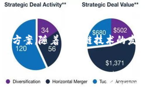 区块链平台域名是指在区块链网络中用于识别和访问特定区块链服务或应用的网络地址。与传统互联网域名类似，区块链域名为用户提供了一个更易记、更具品牌特色的地址。以下是一些与区块链平台域名相关的概述：

### 1. 什么是区块链平台域名？

区块链平台域名是建立在区块链技术上的一种新型域名服务，可以实现去中心化管理。这些域名通常通过智能合约来注册和管理，确保所有权和可转让性。相较于传统域名，区块链域名不受特定公司或组织的控制，具有更高的安全性和透明度。

### 2. 区块链域名的特点

- **去中心化**：区块链域名不存在中央管理机构，用户可以完全控制自己的域名。
- **安全性**：由于区块链的特性，域名注册和交易过程免受网络攻击和欺诈的威胁。
- **持久性**：一旦域名在区块链上注册，就不会轻易消失，避免了域名被回收或失效的问题。

### 3. 常见的区块链域名服务

- **Ethereum Name Service (ENS)**：以太坊上的域名服务，可以将复杂的以太坊地址转换为易于记忆的名称。
- **Unstoppable Domains**：提供区块链域名注册，可以用于加密货币支付等功能。
- **Namecoin**：是使用比特币区块链技术构建的去中心化域名系统。

### 4. 区块链域名的应用场景

- **个人网站和博客**：用户可以使用区块链域名创建个人网站，展示个人博客或作品。
- **加密货币钱包**：可以为加密货币钱包分配一个易于记忆的地址，方便转账和接收资金。
- **去中心化应用（DApp）**：区块链域名可用于访问去中心化应用，提升用户体验。

### 5. 如何购买和管理区块链域名

购买一个区块链域名通常涉及几个步骤：

1. **选择注册平台**：选择支持区块链域名的注册平台，如ENS或Unstoppable Domains。
2. **注册域名**：通过所选平台搜索想要的域名，支付相关注册费用。
3. **管理域名**：利用区块链的工具管理域名的所有权和其他相关信息。

### 6. 区块链域名的未来发展趋势

随着对去中心化互联网的不断追求，区块链域名将会越来越受到重视，其应用场景和技术架构将会不断演进。

### 结论

区块链平台域名是未来互联网的重要组成部分，它为个人和企业提供了一个去中心化、安全稳妥的域名解决方案。随着区块链技术的发展，区块链域名的影响力将持续扩大，值得广大用户关注。

如果您有进一步的问题或需要更深入的探讨，请随时告诉我。