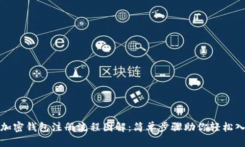 : 加密钱包注册流程图解：简单步骤助你轻松入门