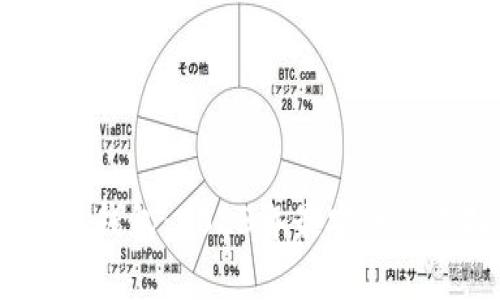 iwallet数字货币钱包：2023年最安全的选择及使用指南