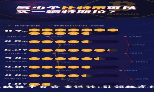 2023年区块链平台方案设计：引领数字经济新变革