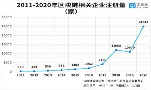 
2023年北美区块链钱包平台下载攻略：安全、高效、便捷的选择