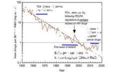   数字钱包按主体划分：探索个人、企