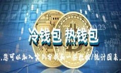要创建一个关于“区块链交易平台”的PPT，我会