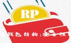 深入分析区块链钱包结构：安全性与用