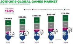 青岛数字钱包使用指南：畅游城市的新