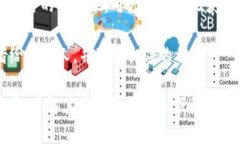 对于Tokenim是否有利息的问题，这取决
