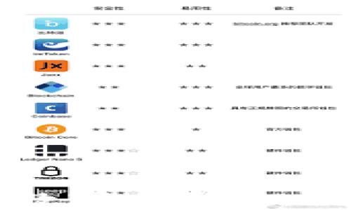 
iPhone钱包支持数字人民币：便捷支付的新选择