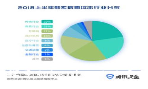 未来支付的潮流:深入探索Tokenim 2.0中文轻钱包的功能与优势