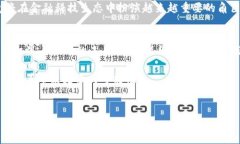   数字钱包机构最新报告：2023年全球支