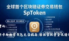 思考的:农行卡向数字钱包充值指南：