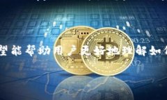 如何查询TokenIM资产：全方位指南与实