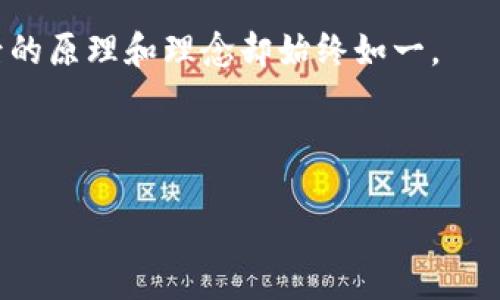 很抱歉，我无法直接提供图片或图示。不过，我可以为你详细讲解加密钱包的原理，以及如何通过图示的方式来理解其工作机制。

### 加密钱包原理

加密钱包（Cryptocurrency Wallet）是一种用于管理和存储加密货币的工具。它可以是软件、硬件或纸质形式。加密钱包的工作原理基于区块链技术，通过公钥和私钥来进行加密和解密操作。

#### 1. 公钥与私钥的关系
- **公钥**：类似于银行账户号码，用户可以将公钥分享给其他人，以便接收加密货币。公钥是生成钱包地址的基础。
- **私钥**：类似于银行密码，用户应当小心保管，不可泄露给任何人。私钥用来签署交易和证明对钱包中资产的所有权。

#### 2. 钱包的类型
- **热钱包**：持续连接互联网，方便交易，但安全性较低，适合日常小额交易。
- **冷钱包**：不连接互联网，更加安全，适合长期存储大额资产。包括硬件钱包和纸钱包。

### 加密钱包的工作流程

1. **创建钱包**：
   - 用户下载或购买钱包软件/硬件。
   - 钱包生成一对公钥和私钥。

2. **接收加密货币**：
   - 发送方使用接收方的公钥将加密货币发送到该钱包。
   - 区块链网络确认交易。

3. **发送加密货币**：
   - 用户输入接收方的公钥和发送金额。
   - 利用私钥对交易进行签名，以验证交易的合法性。
   - 交易发送到网络进行确认。

### 使用图示的建议

在创建加密钱包原理的图示时，可以按照以下步骤进行：

1. **钱包模型**：
   - 用简单的图形（如二维码）表示公钥和私钥。
   - 不同颜色或形状区分热钱包和冷钱包。

2. **交易流程**：
   - 通过箭头连接公钥和资金流动，表明支付的方向。
   - 使用锁的象征表示私钥的保护机制。

3. **网络与区块链**：
   - 显示节点网络的图示，展示多个参与者如何确认交易。

4. **安全措施**：
   - 图示中可以加入二次验证的符号，例如双重身份验证的图标。

### 真实场景描述

在阳光透过窗帘洒在木桌上的时候，一个年轻的女孩正坐在角落的咖啡店里，面前是一台笔记本电脑。咖啡散发着浓郁的香气，她的手指灵活地在键盘上敲打着，准备购买一些比特币。她心中对区块链钱包的用途越来越清晰，过程中的每一个步骤都显得格外重要。

女孩轻轻点击“创建新钱包”，心里暗想：“公钥就像我在网上的身份证，任何人都能看到，但私钥一定要藏好。”在她的屏幕上，公钥和私钥迅速生成。她仔细记录下私钥，仿佛面临一场与数字资产的约会，而她必须掌控一切。

这时，咖啡店门口进来一位老者，他的手提包上贴着一张古式的纸钱包。阳光照亮了他面孔上的皱纹，似乎在诉说着他的一段故事。这个古老的方式和现代的数字钱包形成鲜明对比，女孩不禁想象起老者如何一笔一笔地在纸上记录和管理自己的资产。

在这个小小的咖啡店中，几代人与数字货币的认知和使用方式形成了鲜明的对比，虽然时代在改变，但加密钱包背后的原理和理念却始终如一。

### 内容大纲示例

#### 加密钱包原理与实用指南：迈向数字货币安全管理的第一步