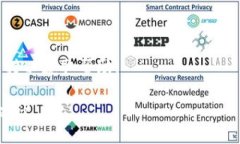 看起来您可能是在提到某个技术或开发