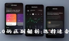 火币钱包与Tokenim 2.0的区别解析：选择