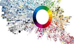 全面解析2023年数字化币钱包：安全性