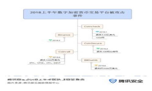 2023年最受欢迎的区块链学习交流平台，助你掌握前沿技术