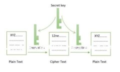 京东区块链采购平台是京东集团推出的