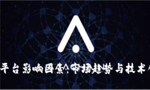 2024年区块链平台影响因素：市场趋势与技术创新结合的探索