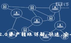 2023年tokenim2.0资产转账详解：快速、安