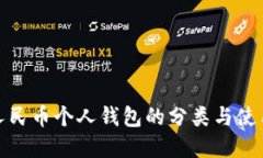 数字人民币个人钱包的分类与使用场景