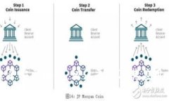 探索平安区块链：相似平台及其应用前