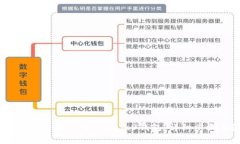 如何将USDT转出至Tokenim 2.0钱包：详细步