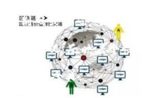 数字“516”在不同的文化和语境中可能