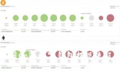 全面解析Cobo数字钱包提现流程与技巧