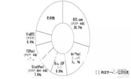 思考和关键词

2023年瑞策区块链备案平台：助力企业合规与创新