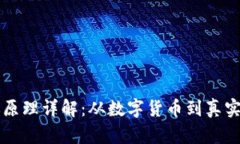 区块链钱包转账原理详解：从数字货币