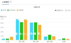 liaoti区块链技术助力数字版权保护：