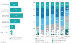 如何开通中行对公数字钱包：全面指南