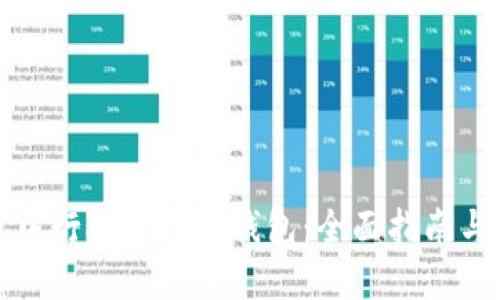 如何开通中行对公数字钱包：全面指南与实用技巧