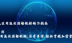 # 加密钱包使用流程图解视频制作指南