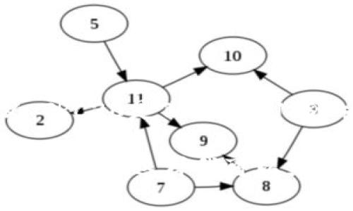 TRC20和TP是两个在区块链和加密货币领域的术语，但您提到的“TP”没有明确的定义。TRC20是Tether（USDT）等在Tron区块链上运行的代币标准，而TP可能指代与交易、支付或其他相关的事务。

如果您具体想了解TRC20代币的使用方式或如何在某个特定领域应用，请提供更多详细信息，这样我可以为您提供更为准确的回答。