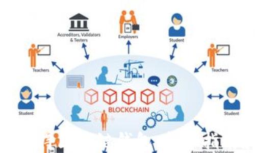 
如何安全地获得区块链钱包：新手指南和热门趋势