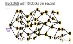 拉美区块链鉴定平台：引领数字资产的