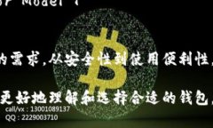 区块链钱包的分类可以从多个角度进行