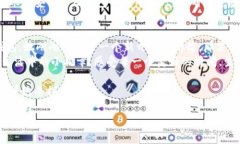   如何快速开通数字钱包：新手指南与