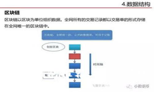 2023年最佳数字钱包推荐：安全、便捷、时尚的选择