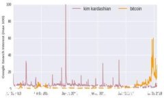 数字钱包审核需要多久？看最新进展与
