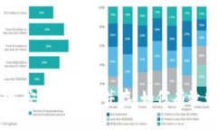 数字钱包升级成功，安全与便捷并存：
